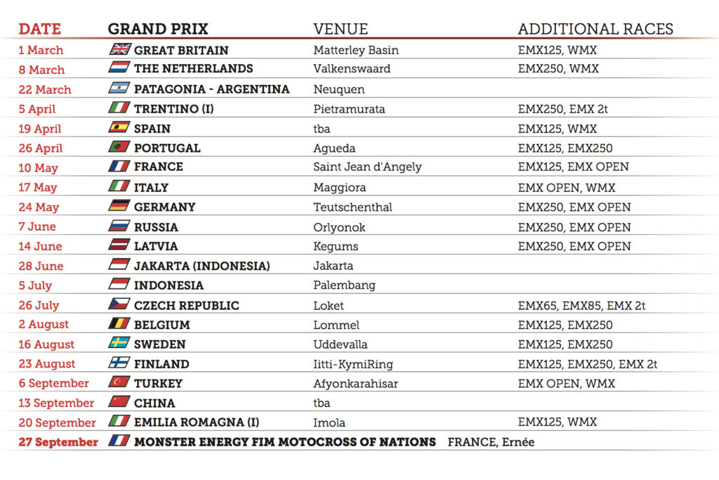 2020 FIM Motocross European Championships Official Calendar Fim Europe